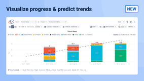 Use the trendline to predict future performance or identify underlying trends in your data.