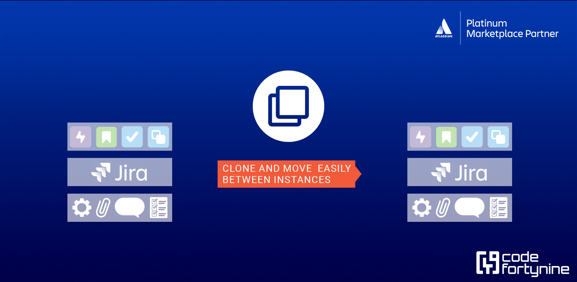🚚 Migrate issues and projects to other project types or instances. Escalate tickets from JSM to other projects.
🖇️ Clone comments, status, forms, checklists and more.
🤖 Automate cloning with a workflow post-function