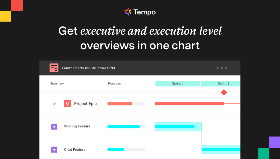 Take dependencies into account when planning and easily see potential delays for all dependent tasks.