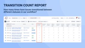 Transition Count Report