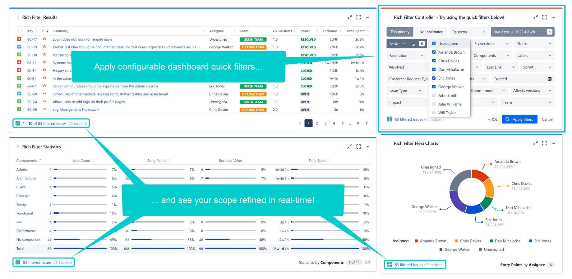Control dashboard gadgets with quick filters based on issue fields and user-defined JQL queries. Combine quick filters to find exactly the data you need, in real time.