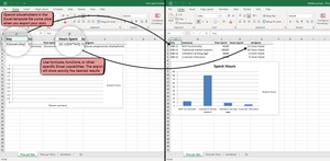 The export templates themselves are standard Excel files that contain expressions to describe the data to insert. Templates can be easily created and edited in Excel!