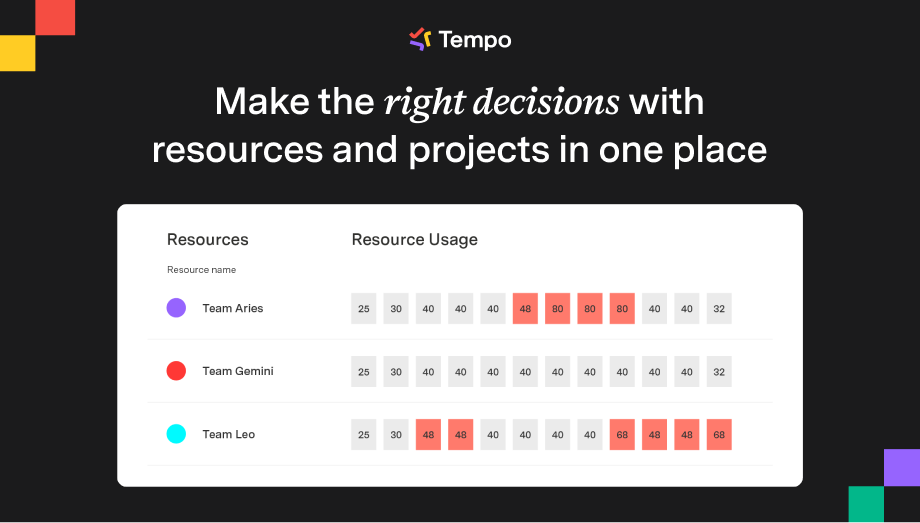 Structure.Gantt makes it easy to spot and address resource overload and underutilization. You can display resource allocation by Hours or Percentages.