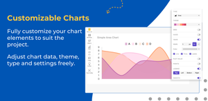 Make your own data-driven charts