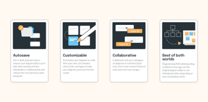 10 reasons why people choose draw.io