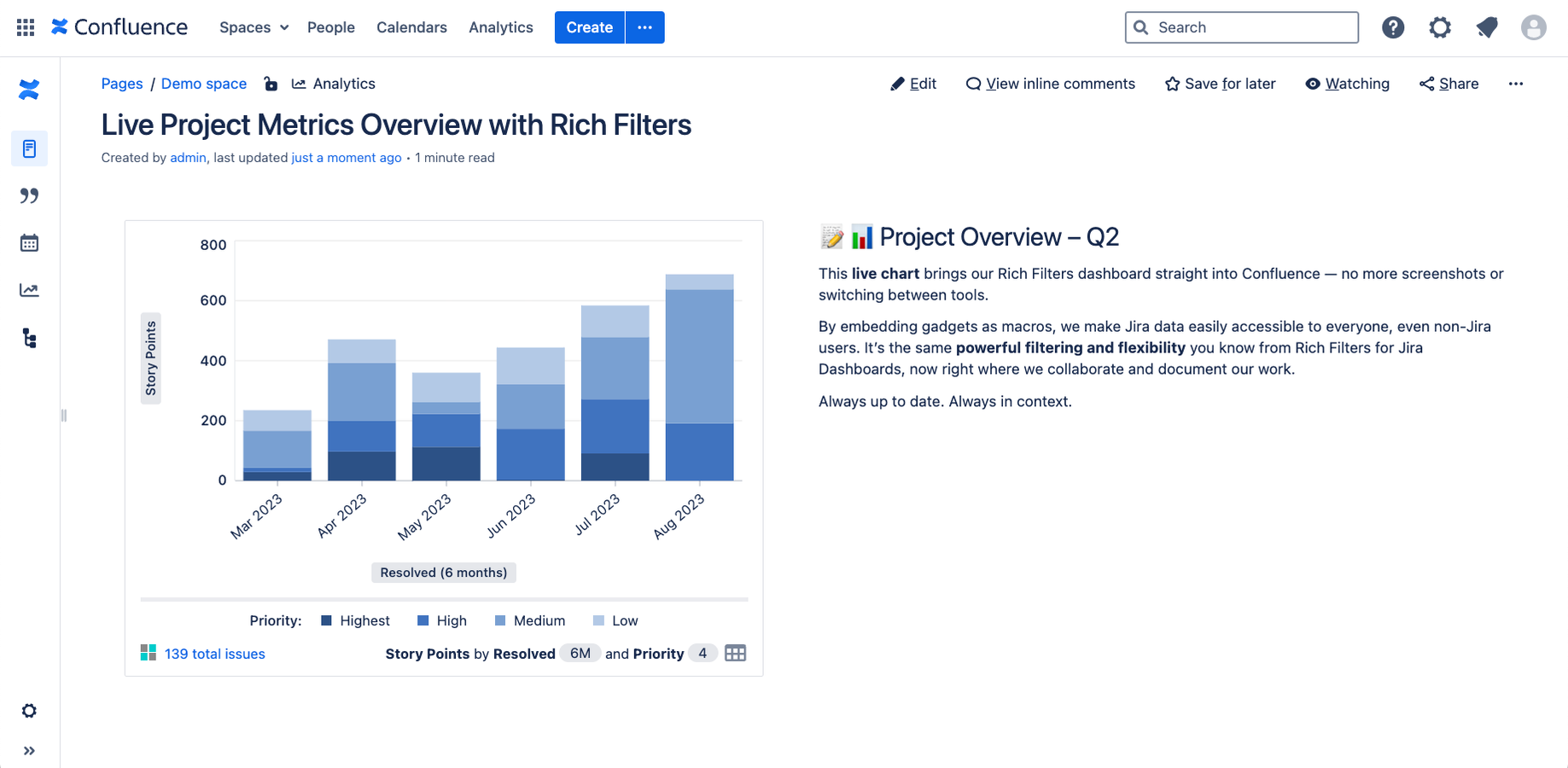Rich Filters Jira gadget in a Confluence page