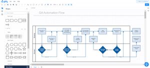 QA Automation Flow Example