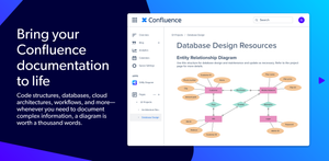Bring your Confluence documentation to life