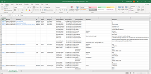 Finally, the field change history (who, when, what field, old value, new value) can also be combined with the Issue Navigator columns. It only takes seconds to get your custom list for reviews and audits.