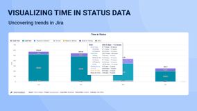 Visualizing Time in Status Data in Jira with Chart Reports View
