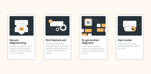 10 reasons why people choose draw.io