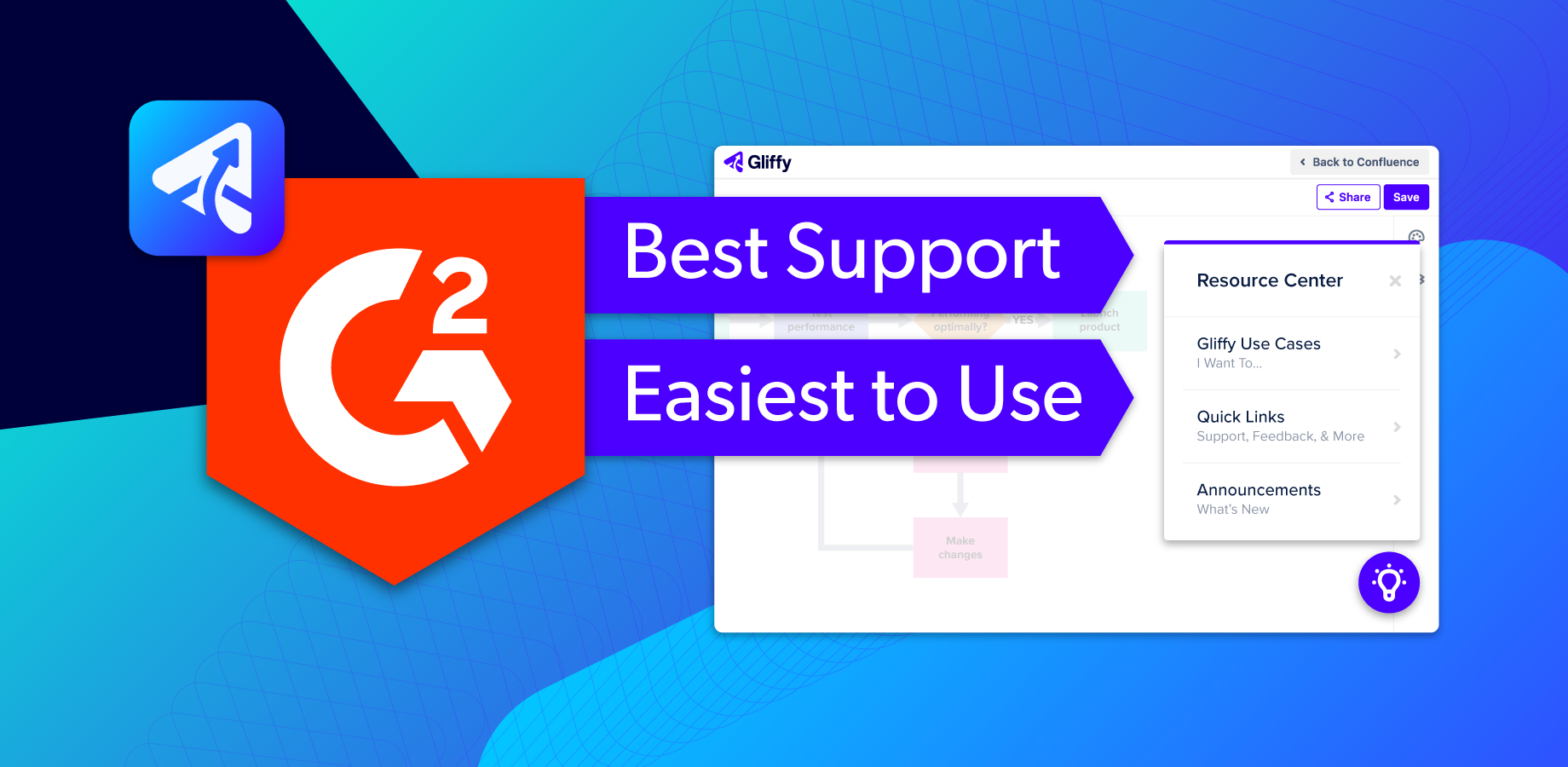 Drawing a diagram in Confluence just got even better with real-time collaboration. Take Gliffy's intuitive diagramming interface and weave in the power of a whiteboard while you make your next flowchart or diagram.