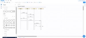 Sequence Diagram Template